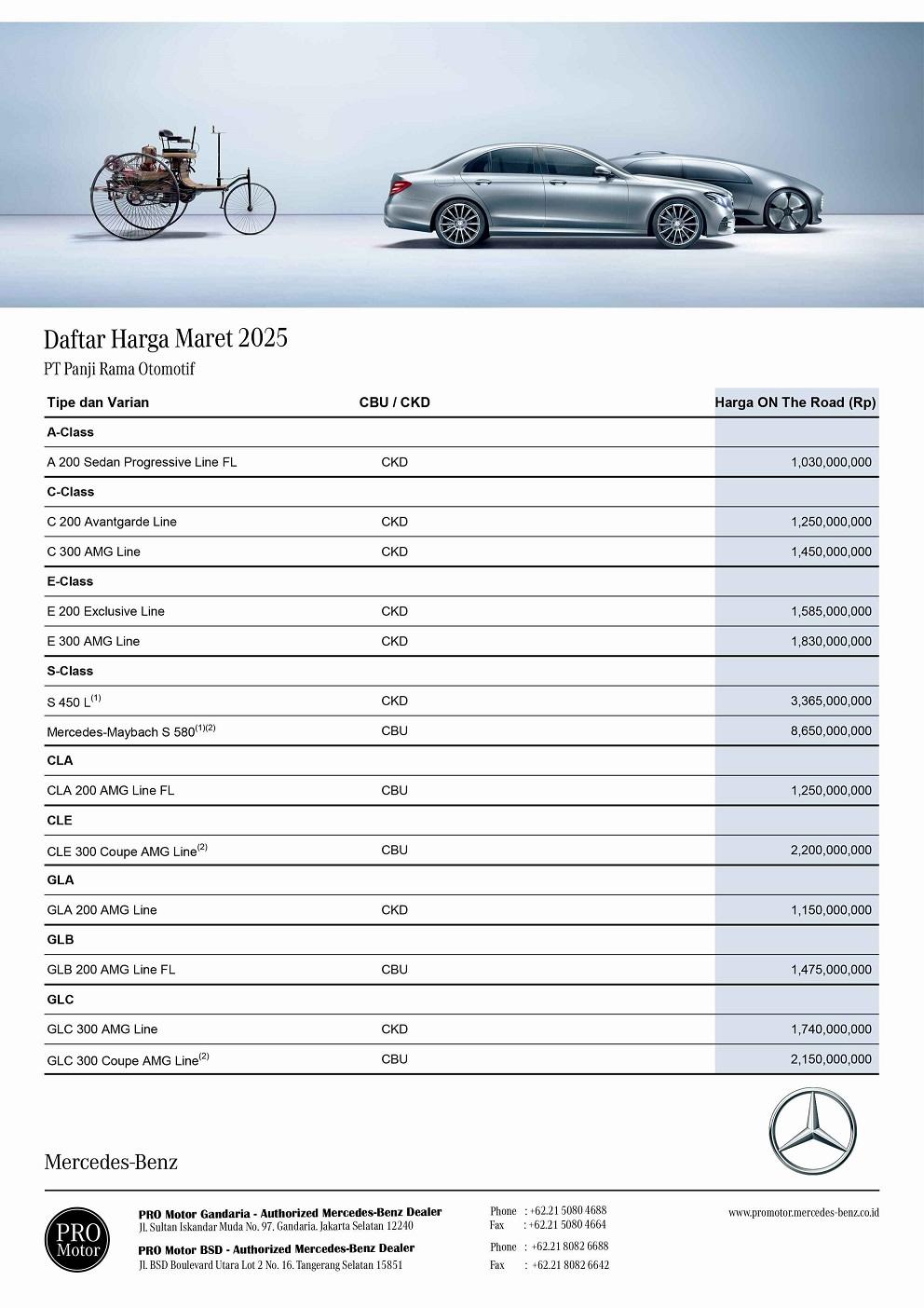harga mercedes benz murah JAKARTA SELATAN 2025